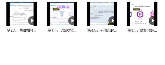 直播私訓(xùn)班:短視頻玩法大揭秘,4天就能出師 - 策幻網(wǎng)