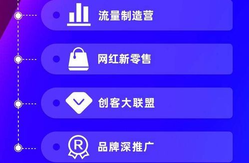 凌源抖音培訓(xùn)-抖音培訓(xùn)中心|抖音粉絲是怎么來的 - 策幻網(wǎng)
