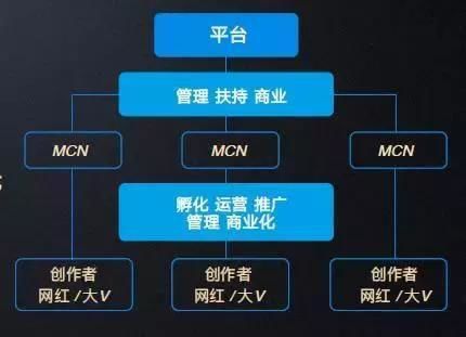 蛟河抖音培訓(xùn)-抖音培訓(xùn)課程|視頻賺錢怎么賺的 - 策幻網(wǎng)
