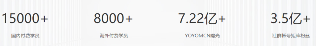鄧州tiktok培訓-鄧州tiktok直播培訓公司/tiktok直播如何運營 - 策幻網(wǎng)