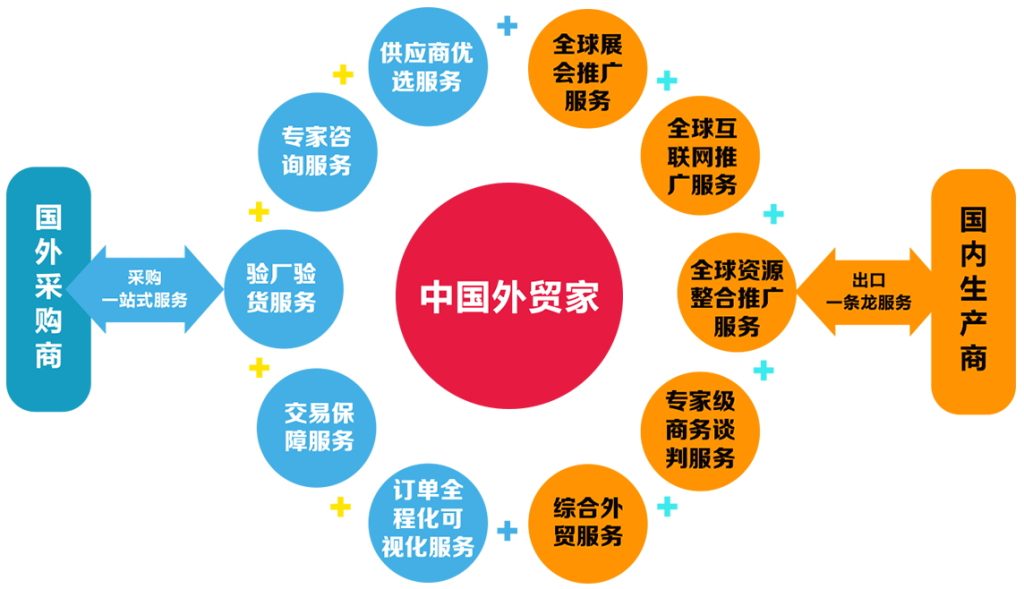 龍井tiktok培訓(xùn)-tiktok培訓(xùn)的人群|蘋果手機(jī)怎么注冊tiktok - 策幻網(wǎng)