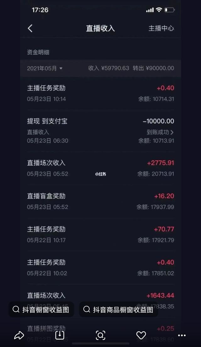 抖音多少播放量有收益圖？