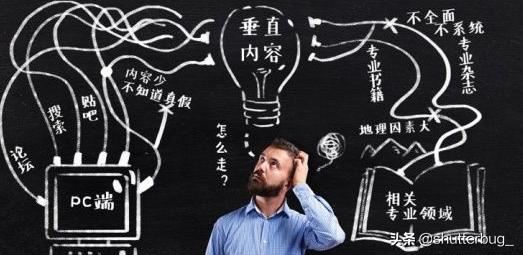 抖音作品只有剛發(fā)表的那天有100多播放量，第二天就沒有了，正常嗎？