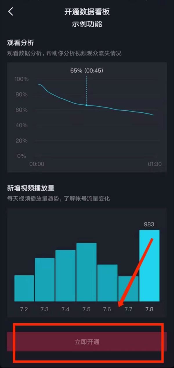 抖音數(shù)據(jù)權(quán)限怎么申請？