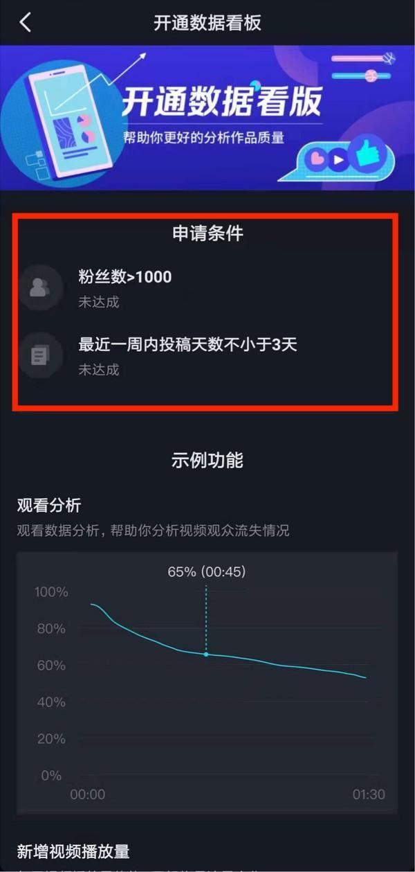 抖音數(shù)據(jù)權(quán)限怎么申請？