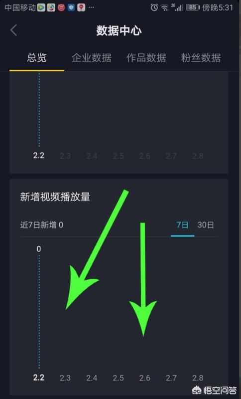 抖音怎么查看主頁訪問人數(shù)？