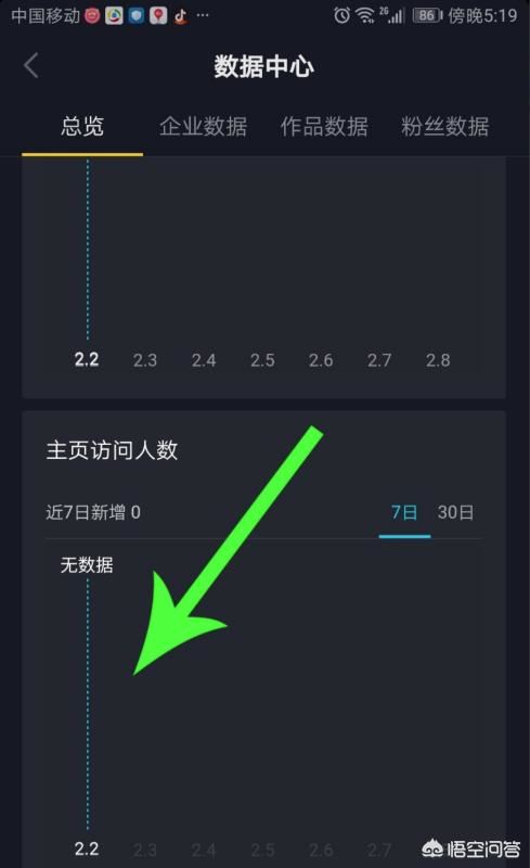 抖音怎么查看主頁訪問人數(shù)？
