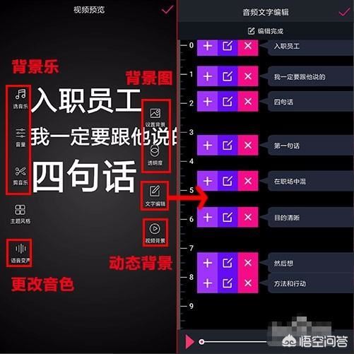 抖音動態(tài)小貼紙視頻如何制作？