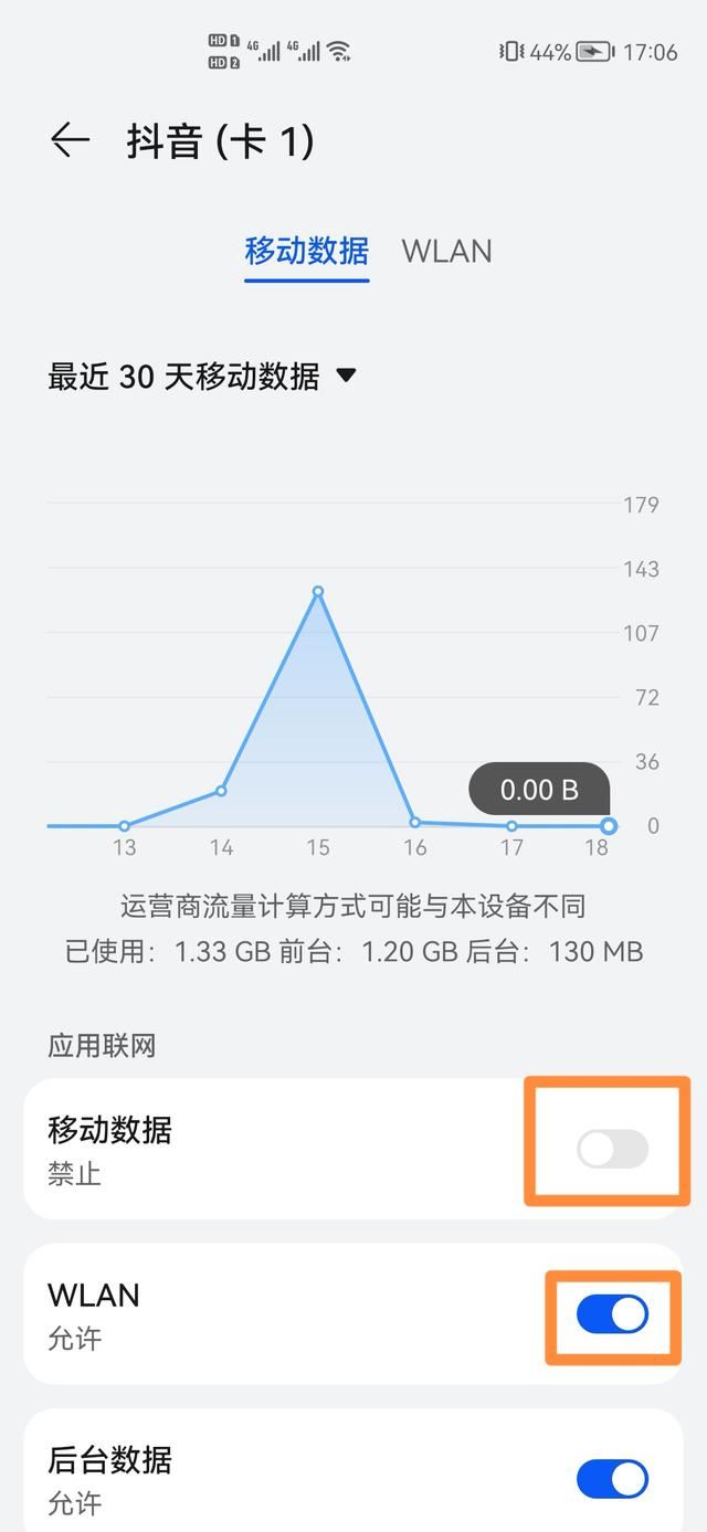 抖音只用wifi怎么設置？