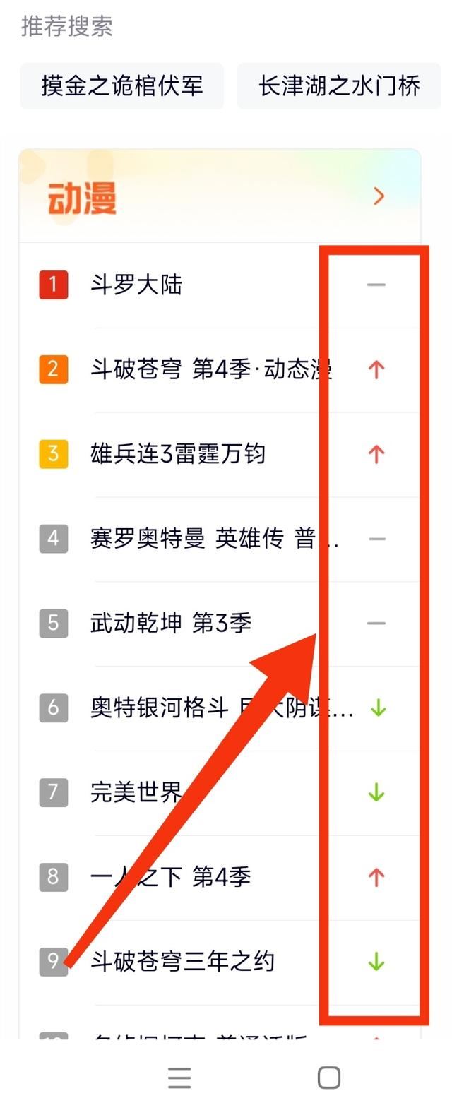 騰訊視頻怎么查看動漫熱度？