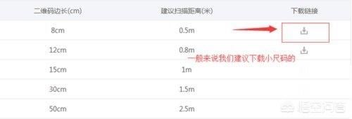 怎樣在視頻上添加二維碼？