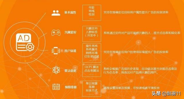 快手短視頻鏈接如何提?。? /></p><p>視頻（Video）泛指將一系列靜態(tài)影像以電信號的方式加以捕捉、紀(jì)錄、處理、儲存、傳送與重現(xiàn)的各種技術(shù)。</p><p>連續(xù)的圖像變化每秒超過24幀（frame）畫面以上時，根據(jù)視覺暫留原理，人眼無法辨別單幅的靜態(tài)畫面；看上去是平滑連續(xù)的視覺效果，這樣連續(xù)的畫面叫做視頻。</p></div><div   id=