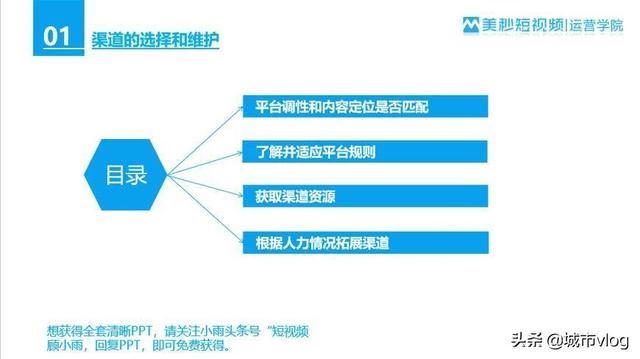 企業(yè)短視頻運(yùn)營需要注意哪些？