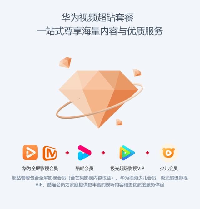 華為視頻開通后怎么在另外手機看？