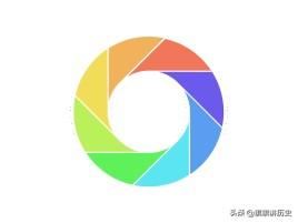 微信朋友圈發(fā)視頻模糊怎么解決？