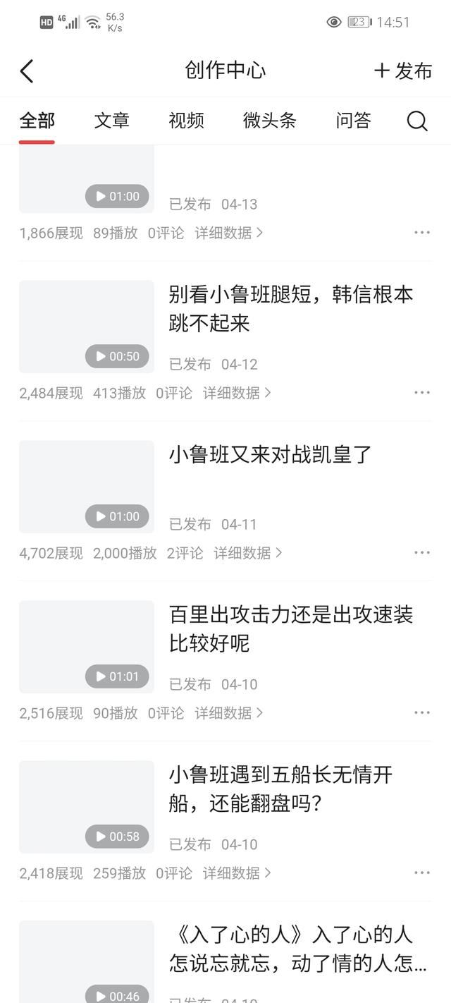 怎么看頭條發(fā)的視頻誰(shuí)看？