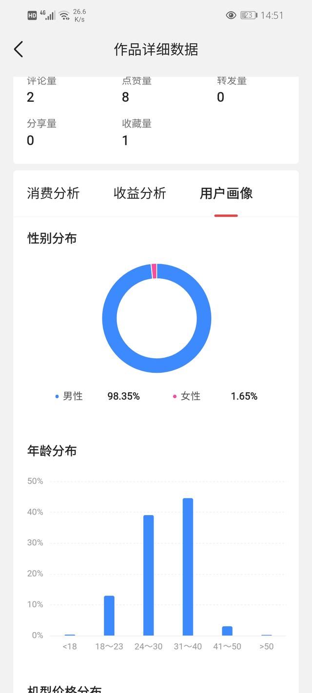 怎么看頭條發(fā)的視頻誰(shuí)看？