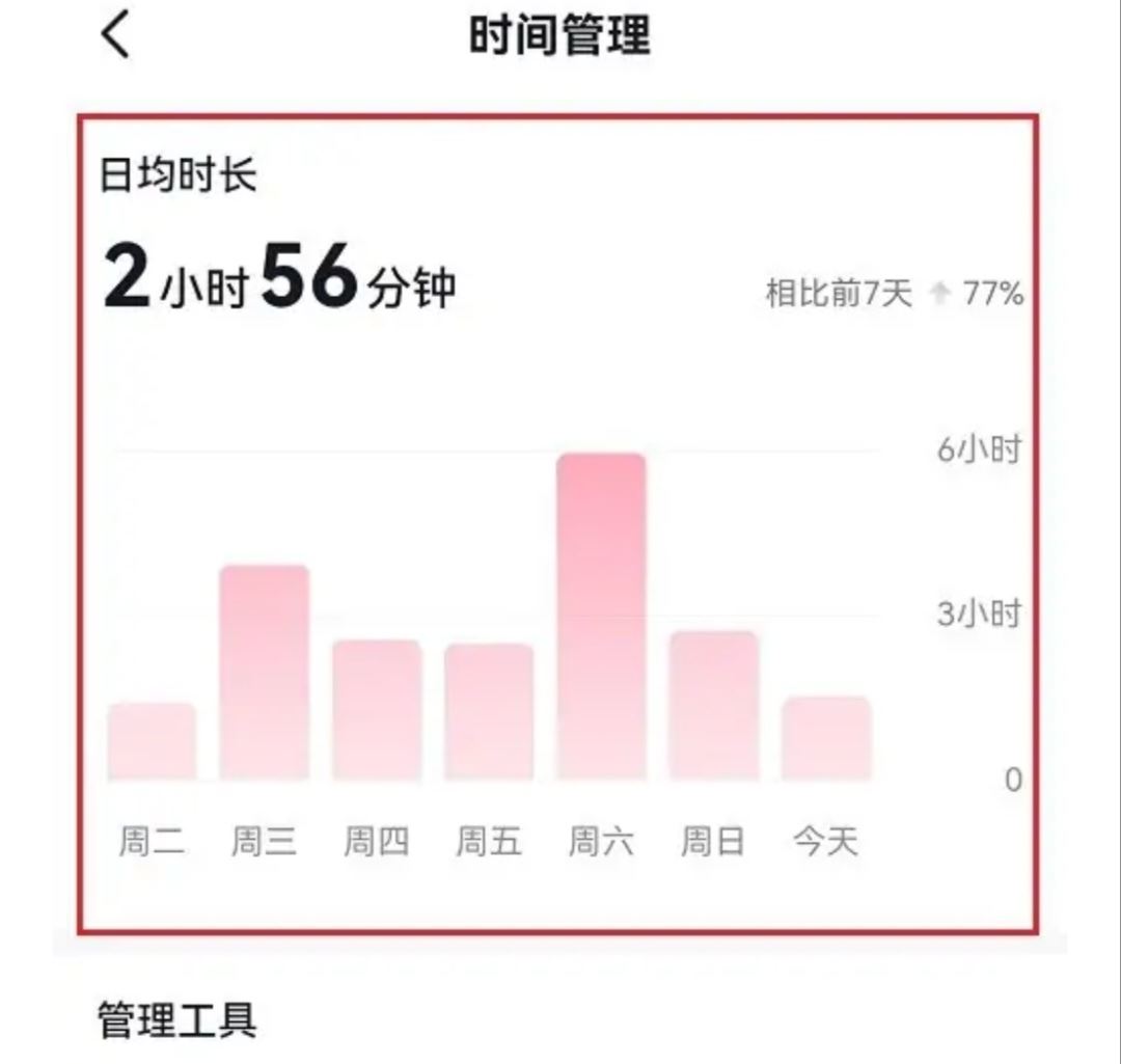 怎么看自己玩抖音多久了？