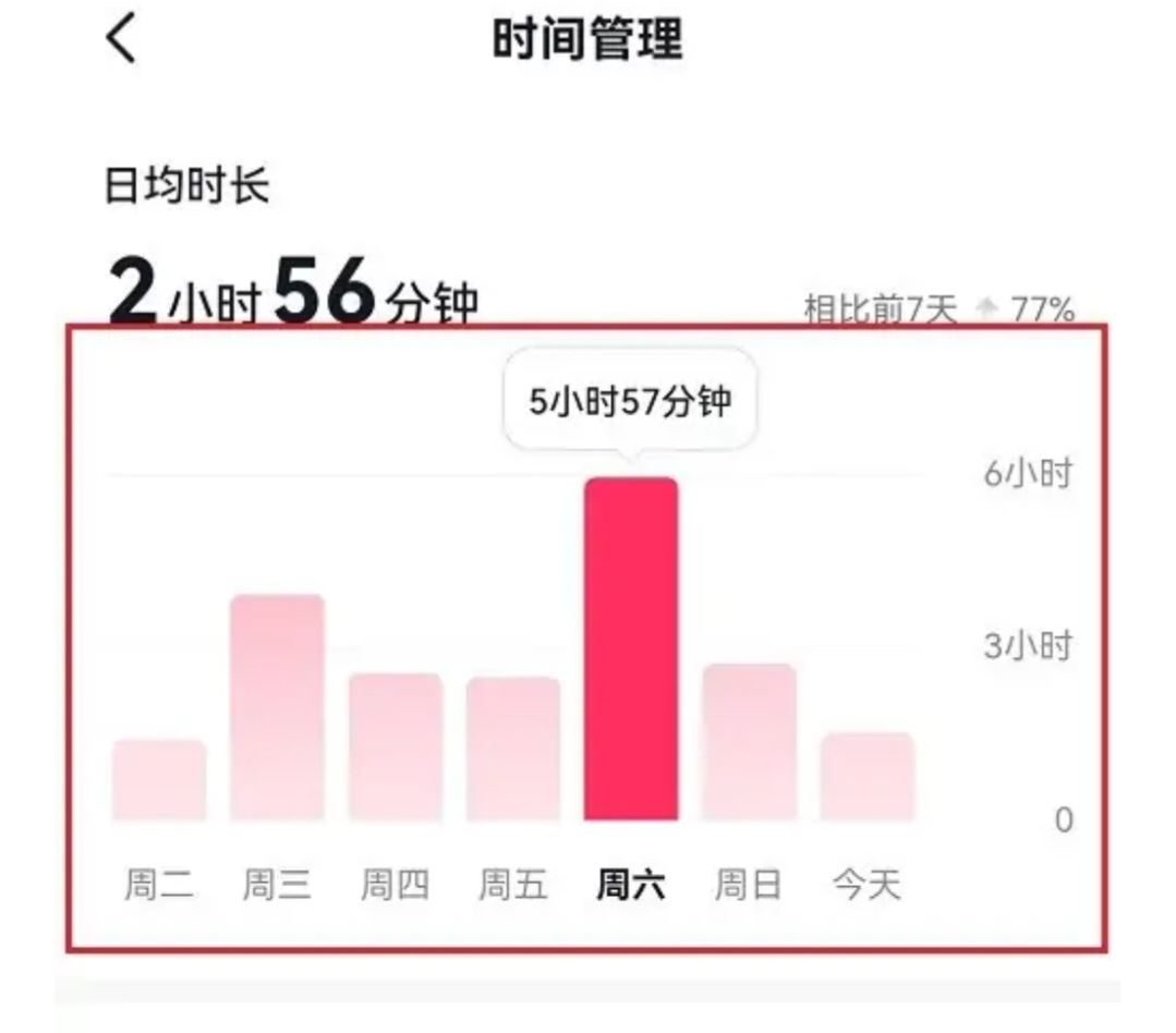 怎么看自己玩抖音多久了？