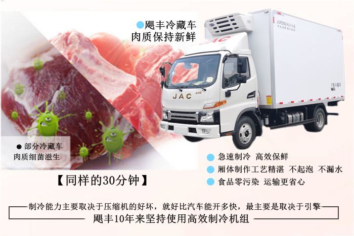 廂式冷藏車怎么找貨源？