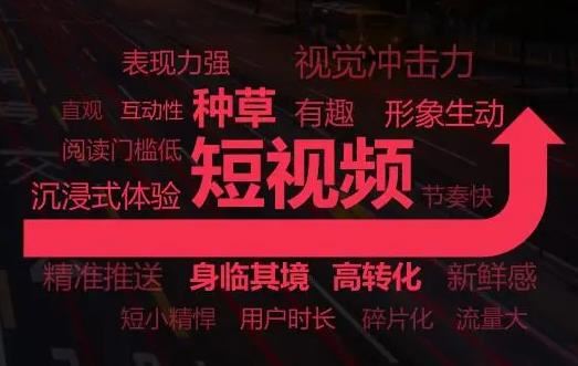 視頻流量怎么變現(xiàn)掙錢？