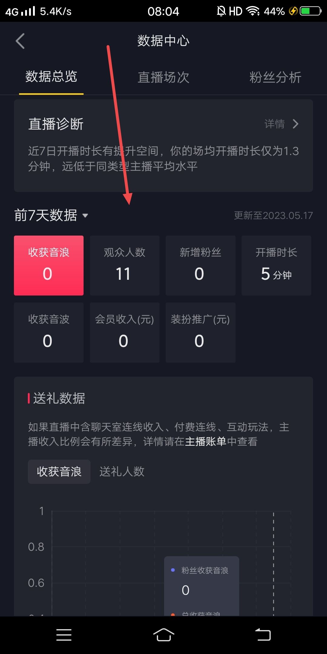 抖音直播怎么看后臺(tái)數(shù)據(jù)？