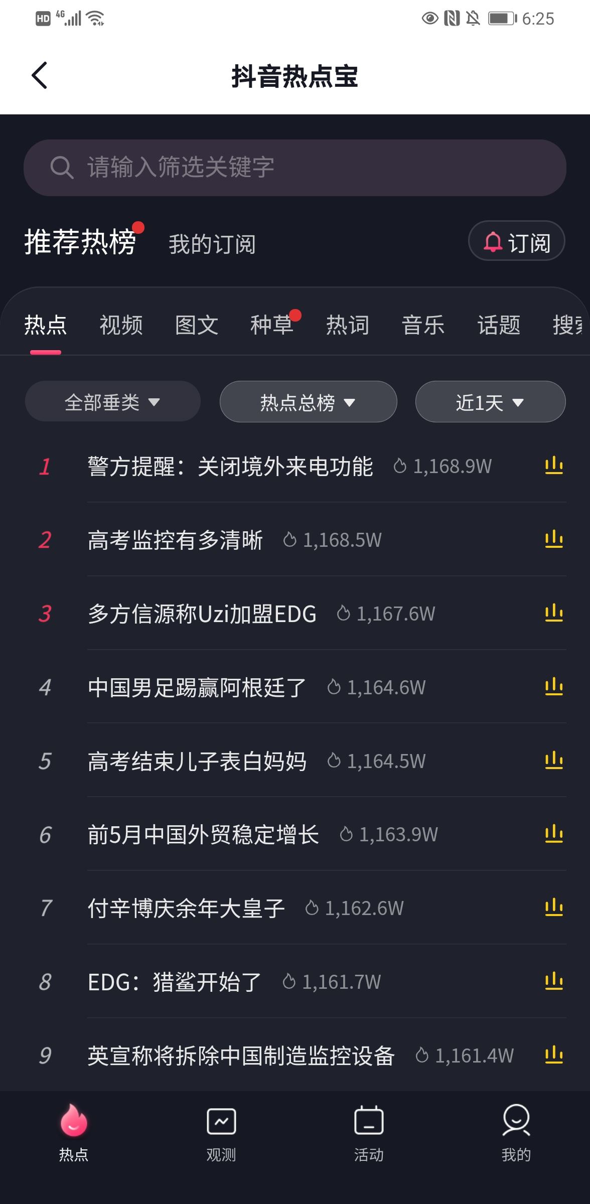 我想自己做好一個抖音賬號，該怎么做？