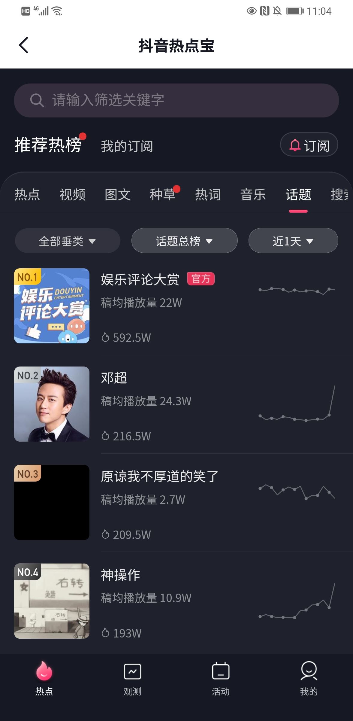 發(fā)抖音如何才能上熱門？