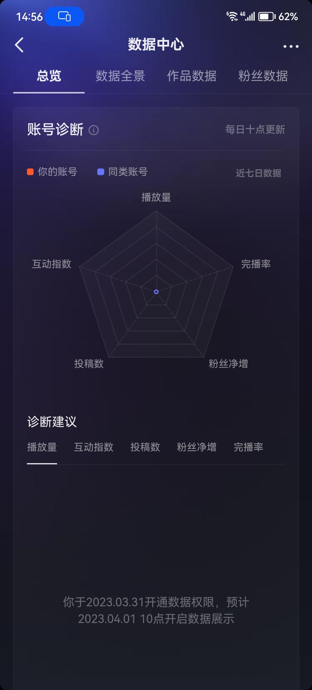 怎么查抖音數(shù)據(jù)和流量？