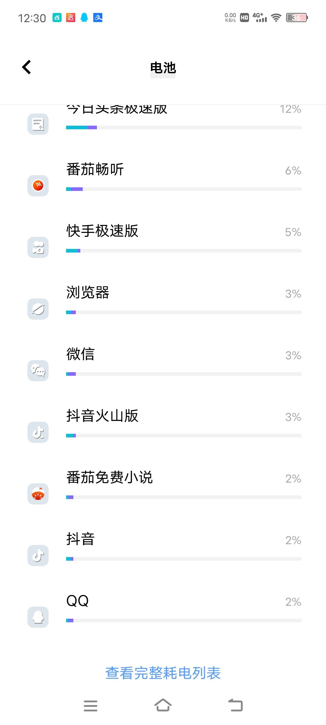 怎么看抖音上次活躍時(shí)間？